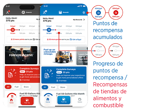 Puntos de recompensa acumulados con Chevron y Texaco