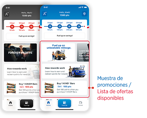 Muestra de promociones y otras ofertas